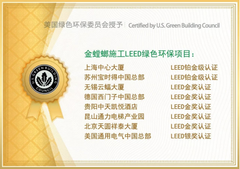 贝斯特 - 全球最奢华的游戏平台