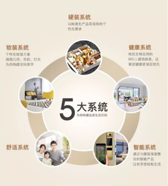 贝斯特 - 全球最奢华的游戏平台