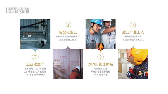 贝斯特 - 全球最奢华的游戏平台