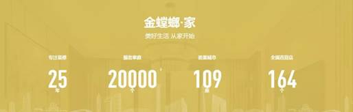 贝斯特 - 全球最奢华的游戏平台