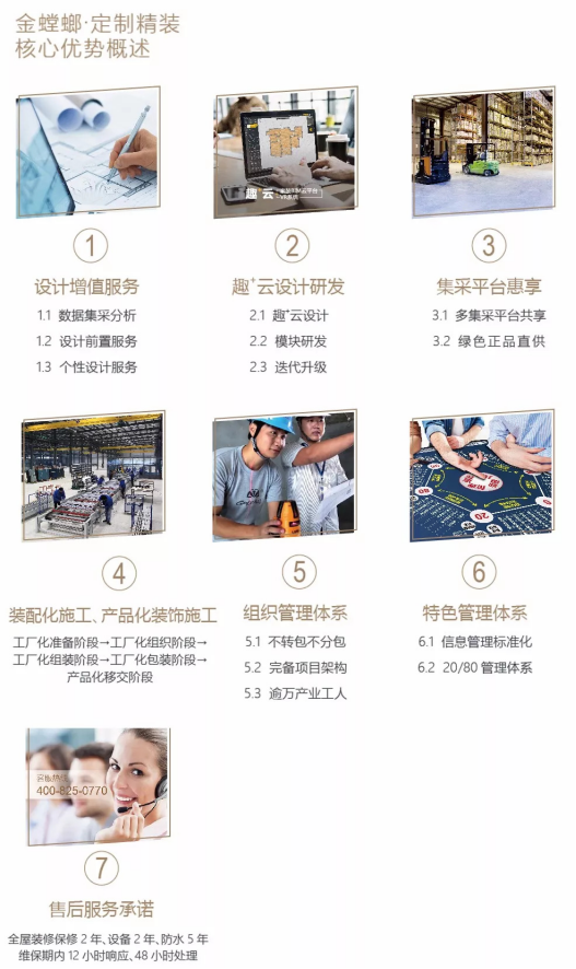 贝斯特 - 全球最奢华的游戏平台