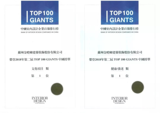 贝斯特 - 全球最奢华的游戏平台