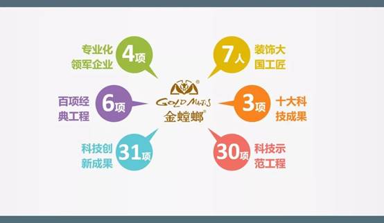 贝斯特 - 全球最奢华的游戏平台