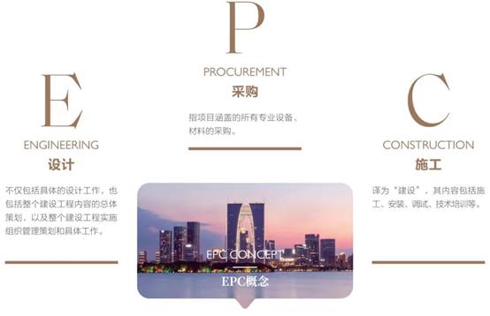 贝斯特 - 全球最奢华的游戏平台