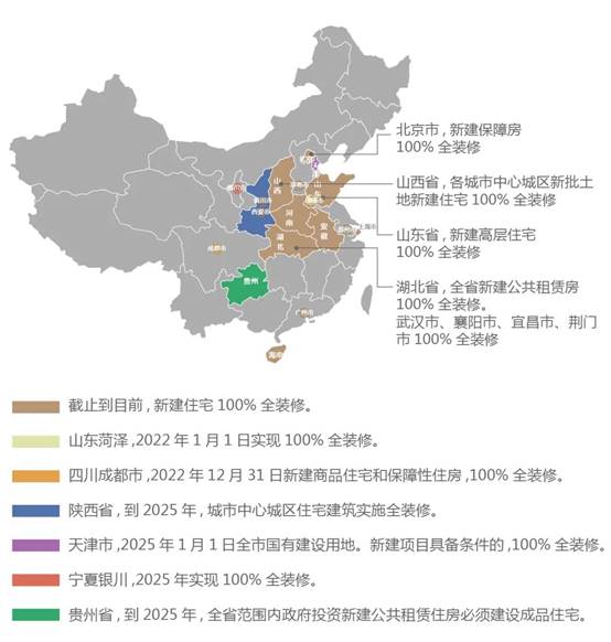 贝斯特 - 全球最奢华的游戏平台