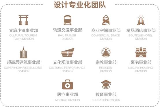 贝斯特 - 全球最奢华的游戏平台