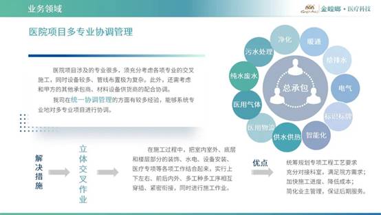 贝斯特 - 全球最奢华的游戏平台