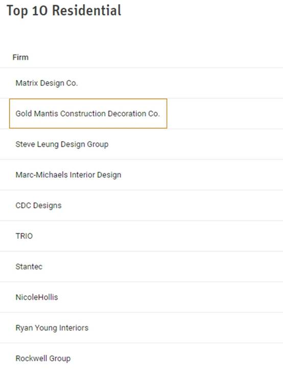 贝斯特 - 全球最奢华的游戏平台
