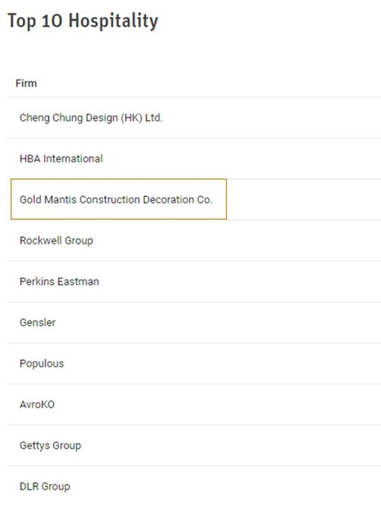 贝斯特 - 全球最奢华的游戏平台